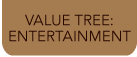 Entertainment Value Tree