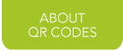 About QR Codes