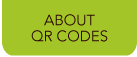 About QR Codes