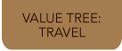Travel Value Tree